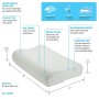 Airfoam Contour Memory Foam Pillow