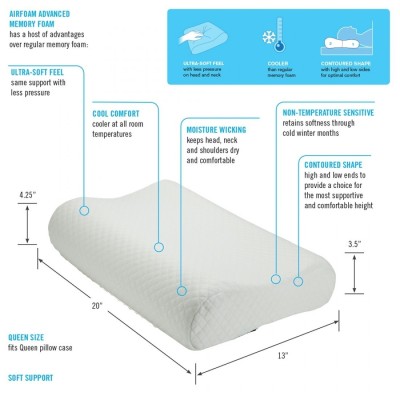 Airfoam Contour Memory Foam Pillow